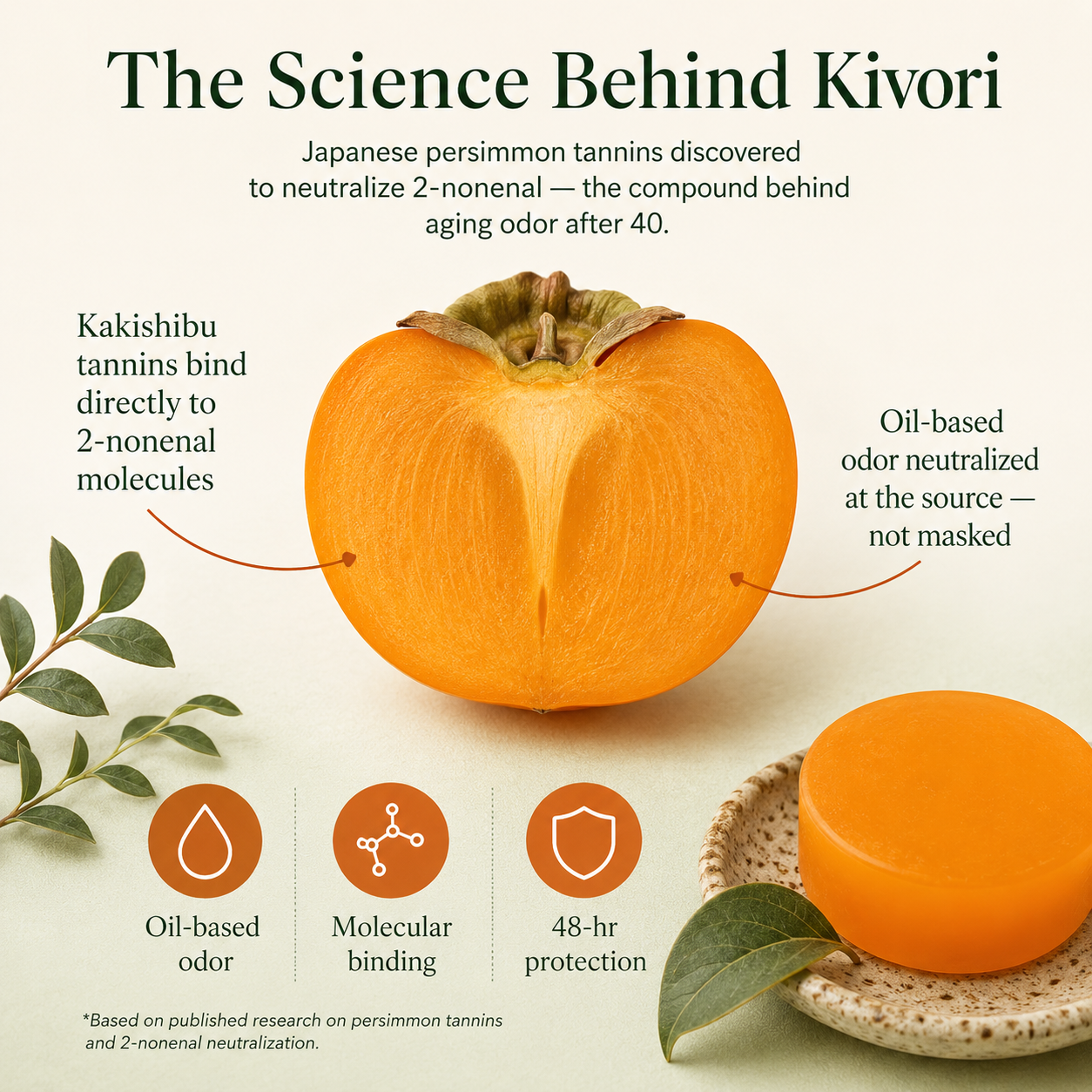 KIVORI™ PERSIMMON SOAP